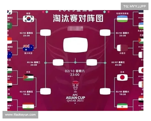 足球比赛赛程图